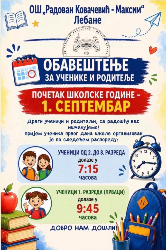 Добродошли!